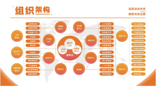 送礼新体验九航云选带你玩转社交送礼新模式(图4)