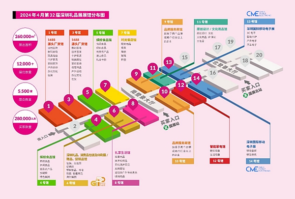 2024第32届深圳国际礼品展(图7)