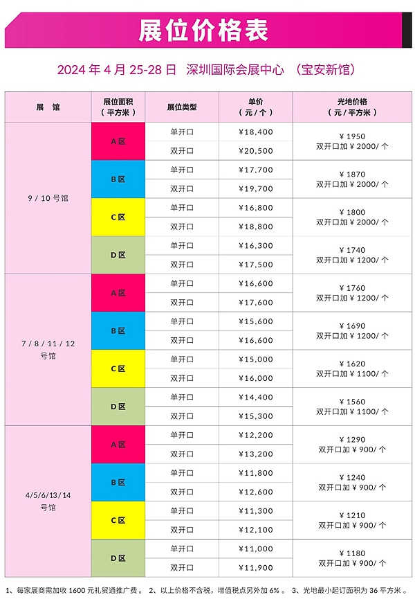 2024第32届深圳国际礼品展(图8)