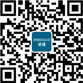 emc易倍：2020年中国礼品电商行业市场分析：市场规模有望突破00亿元 投融资回归理性发展(图7)