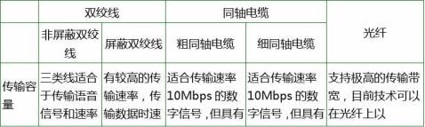 emc易倍：礼品种类及特点(图2)