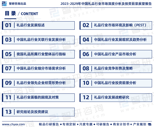 emc易倍：智研咨询重磅发布中国礼品行业发展现状及前景趋势预测报告(图2)