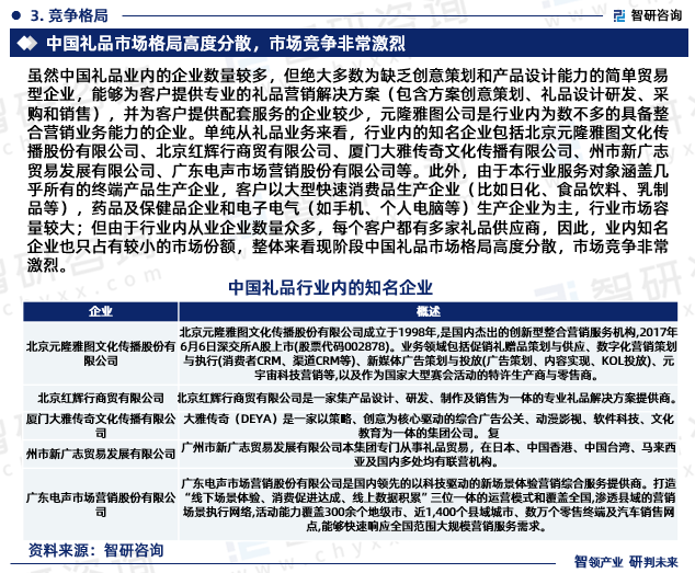 emc易倍：智研咨询重磅发布中国礼品行业发展现状及前景趋势预测报告(图5)