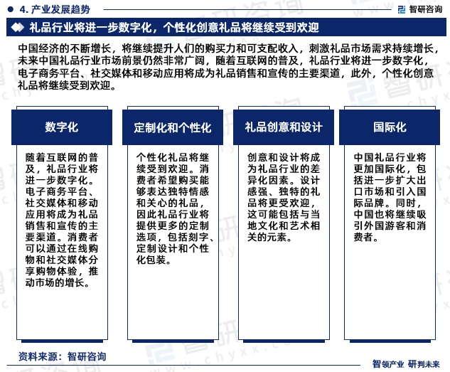 emc易倍：智研咨询重磅发布中国礼品行业发展现状及前景趋势预测报告(图6)